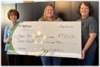 Three women holding a large donation check.
