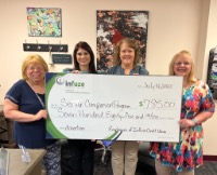 Donation from Infuze CU with Big check