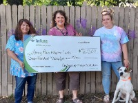 three women with dog holding big check.