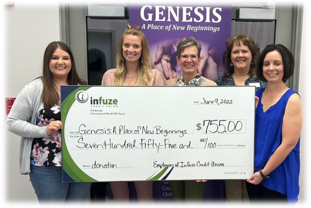 Five women holding a donation check.