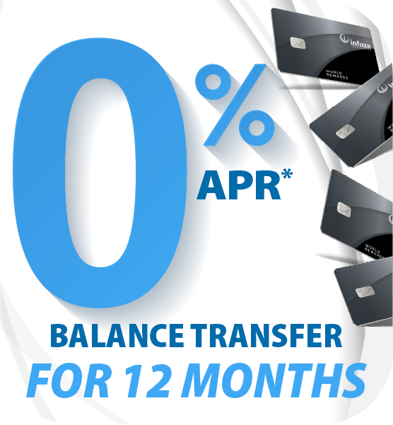 0% apr* Balance transfer for 12 months.  Image with credit cards.